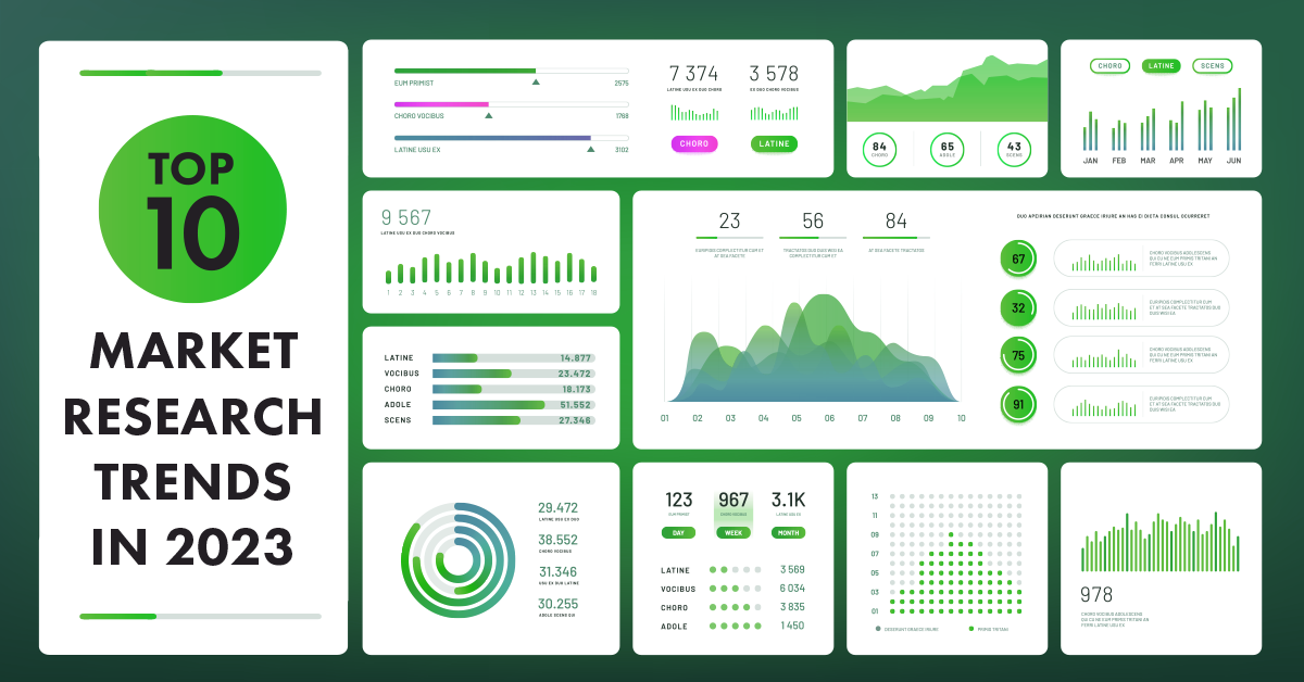10-Top-Market-Research-Trends-in-2023