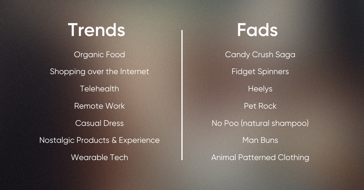 Distinguishing Between Timely Trends and Fleeting Fads on TikTok
