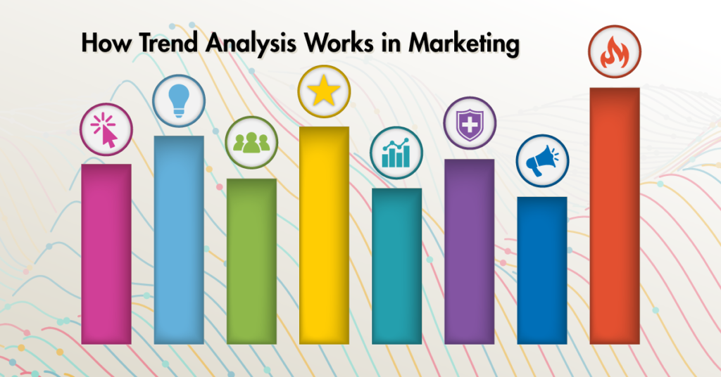 TrendAnalysis-for-Marketing